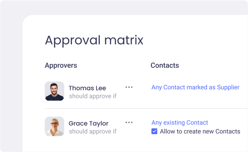 Invoice Approval Automation With Approvalmax - Best Abstract Backgrounds in Retina